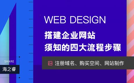 個人搭建網(wǎng)站需要做的四件事
