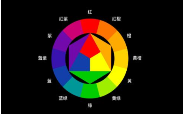無錫網(wǎng)站設計對效果不滿意怎么辦？