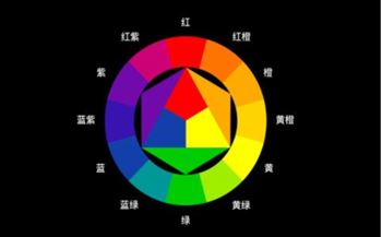 無錫網(wǎng)站設(shè)計(jì)對(duì)效果不滿意怎么辦？